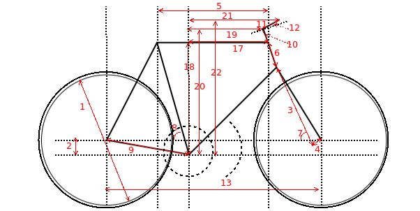 Bicycle Stem Angle Chart